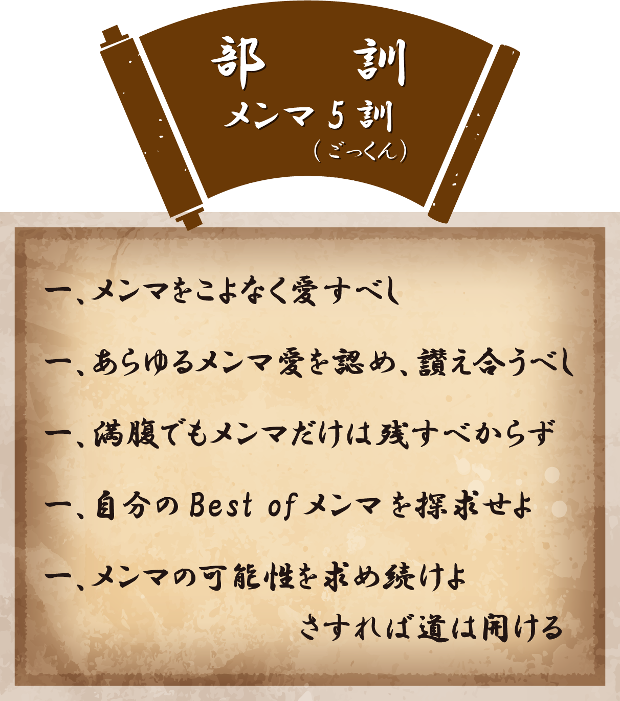 部訓メンマ5訓（ごっくん）一、メンマをこよなく愛すべし　一、あらゆるメンマ愛を認め、讃え合うべし　一、満腹でもメンマだけは残すべからず　一、自分のBest ofメンマを探求せよ　一、メンマの可能性を求め続けよさすれば道は開ける